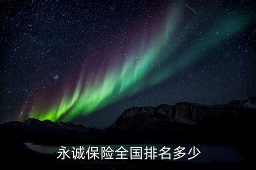  永诚保险全国排名多少